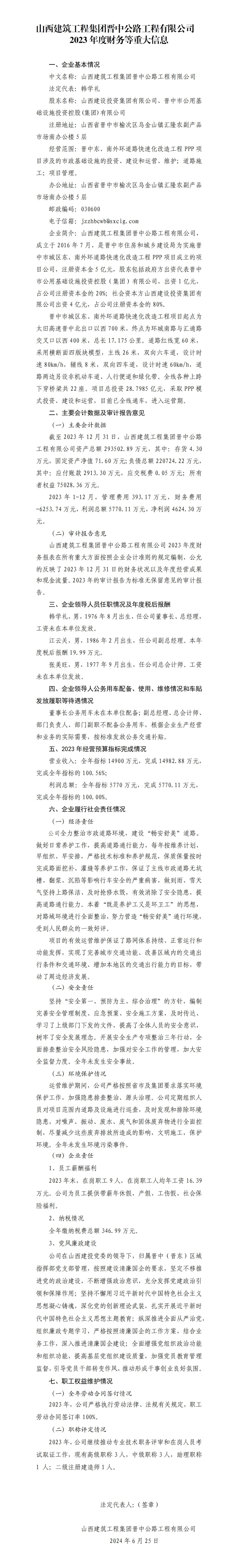 ɽ���޽����̼��Ž��й�·�������޹�˾2023��Ȳ�����ش���Ϣ