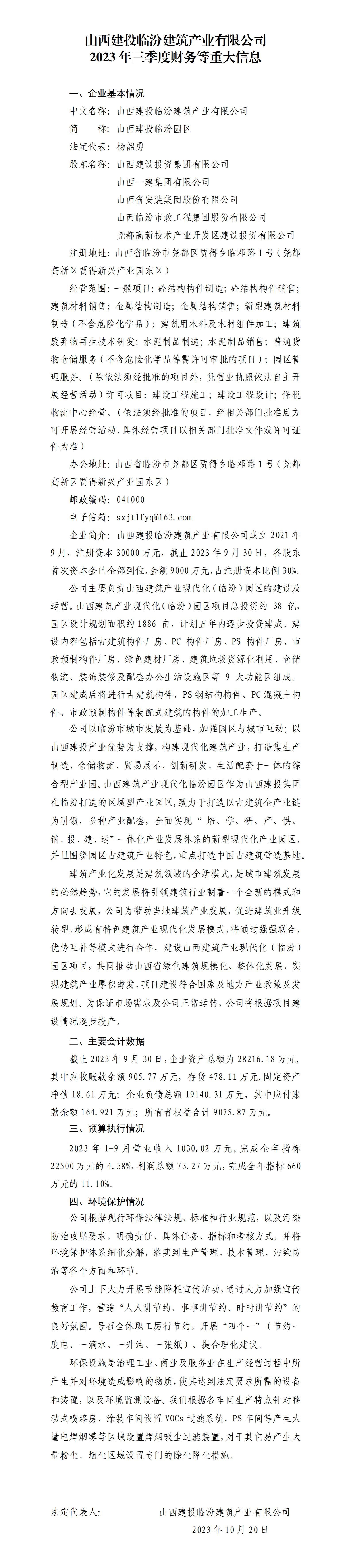 ɽ����Ͷ�ٷ��޽���ҵ���޹�˾2023�������Ȳ�����ش���Ϣ