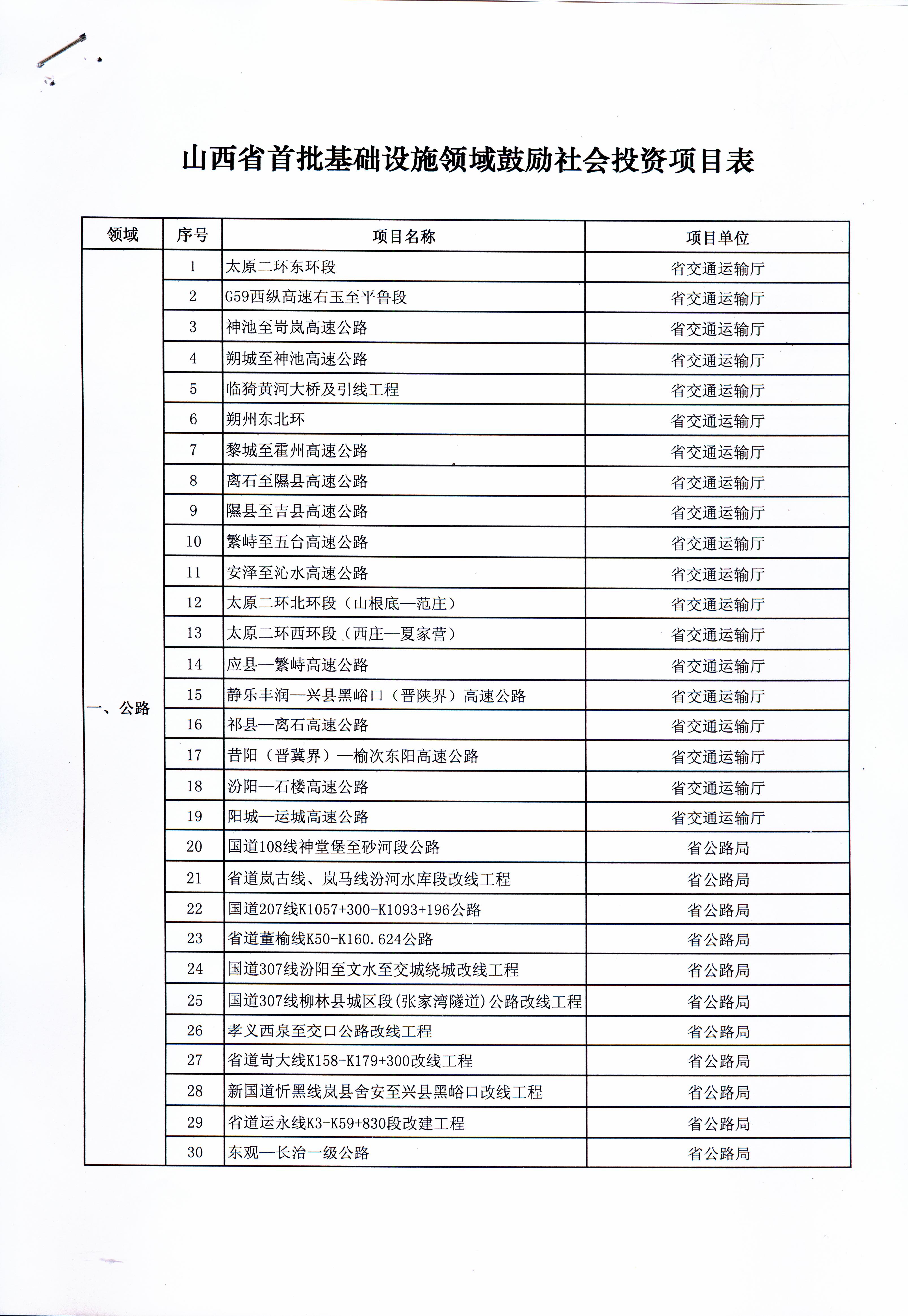 GGPoker��(�й���½)Ψһ�ٷ���վ