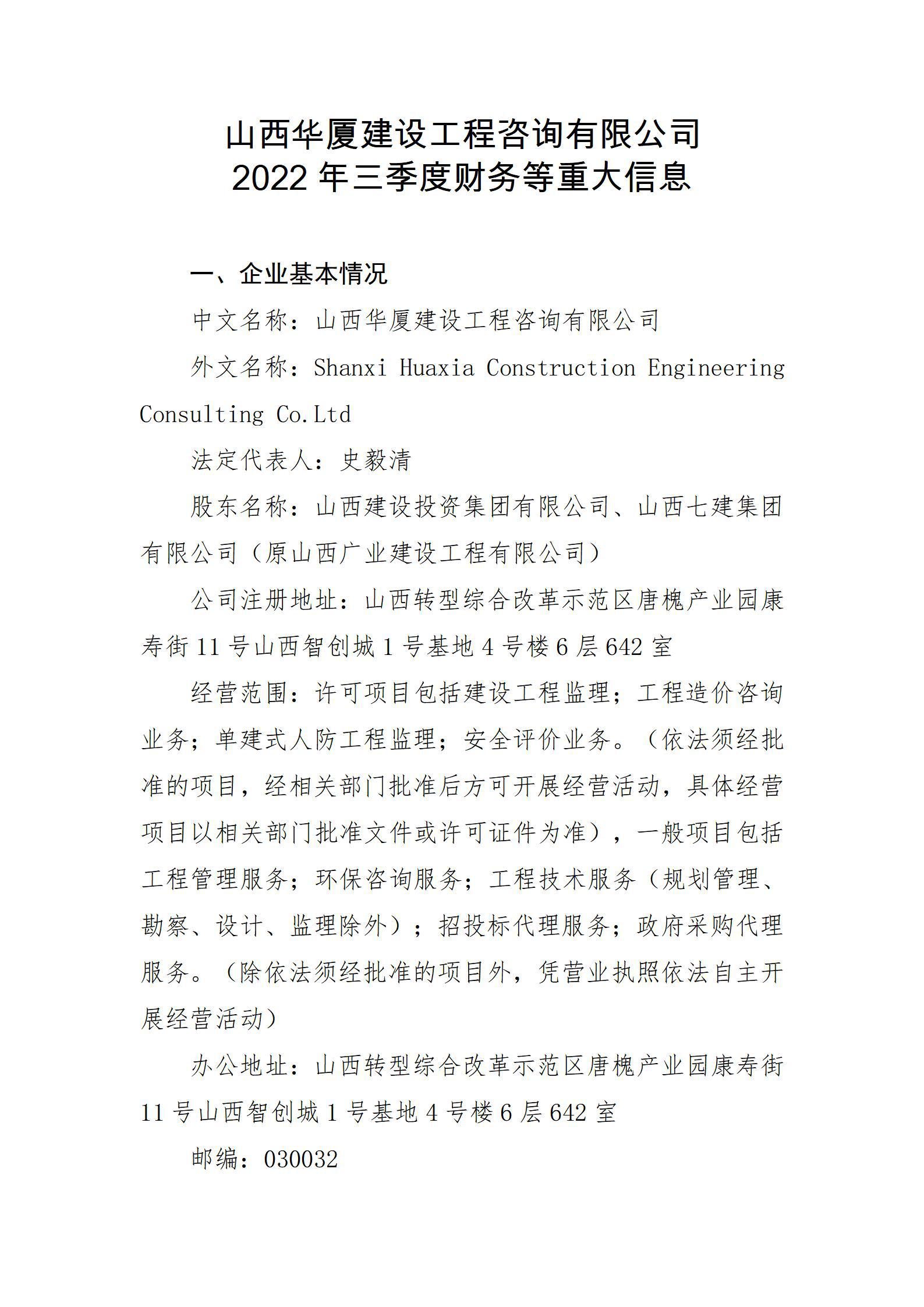 ɽ������GGPoker������ѯ���޹�˾2022�������Ȳ�����ش���Ϣ