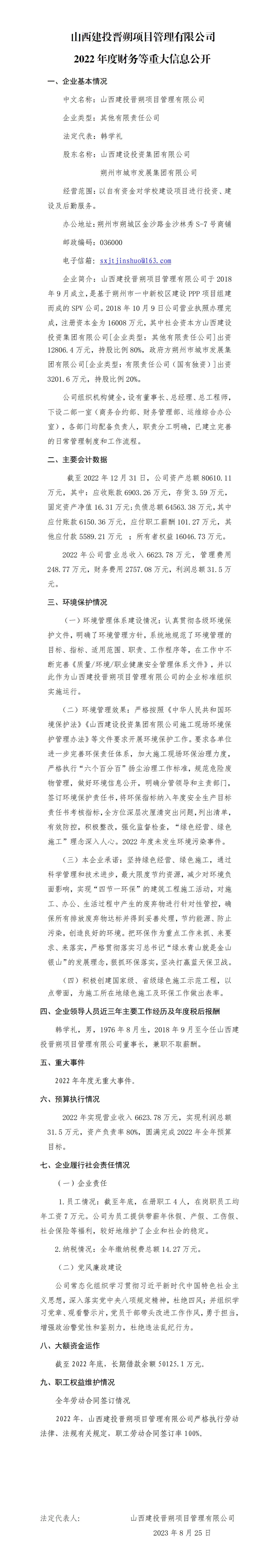 ɽ����Ͷ��˷��Ŀ�������޹�˾2022��Ȳ�����ش���Ϣ����