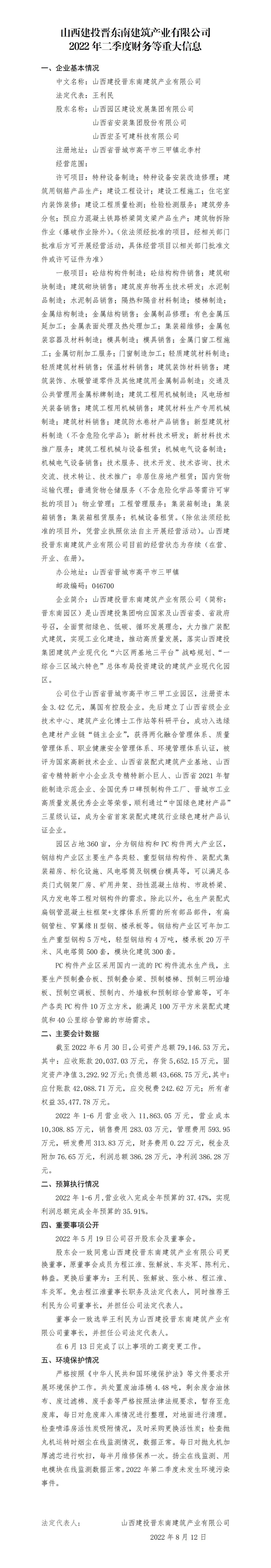 ɽ����Ͷ�������޽���ҵ���޹�˾2022������Ȳ�����ش���Ϣ