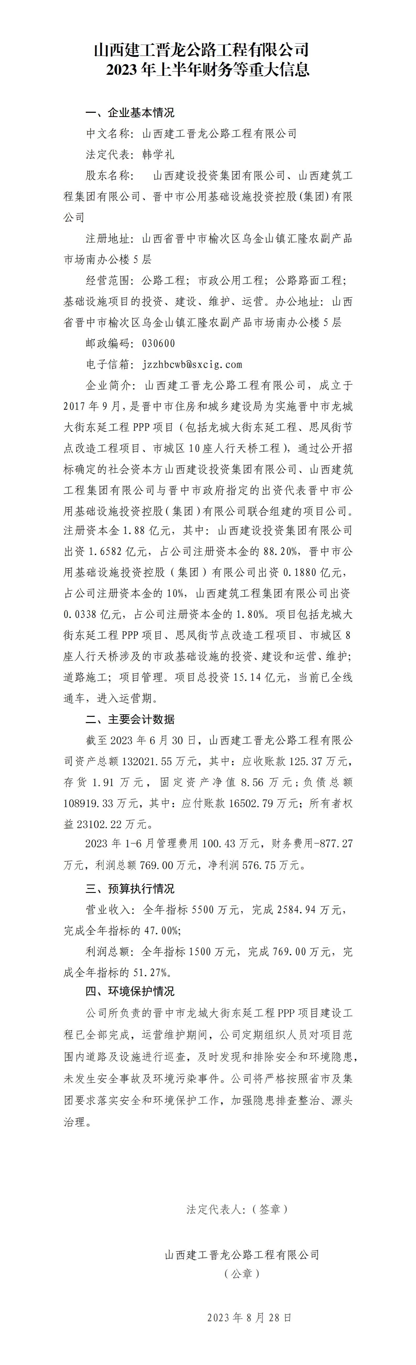 ɽ������������·�������޹�˾2023���ϰ��������ش���Ϣ