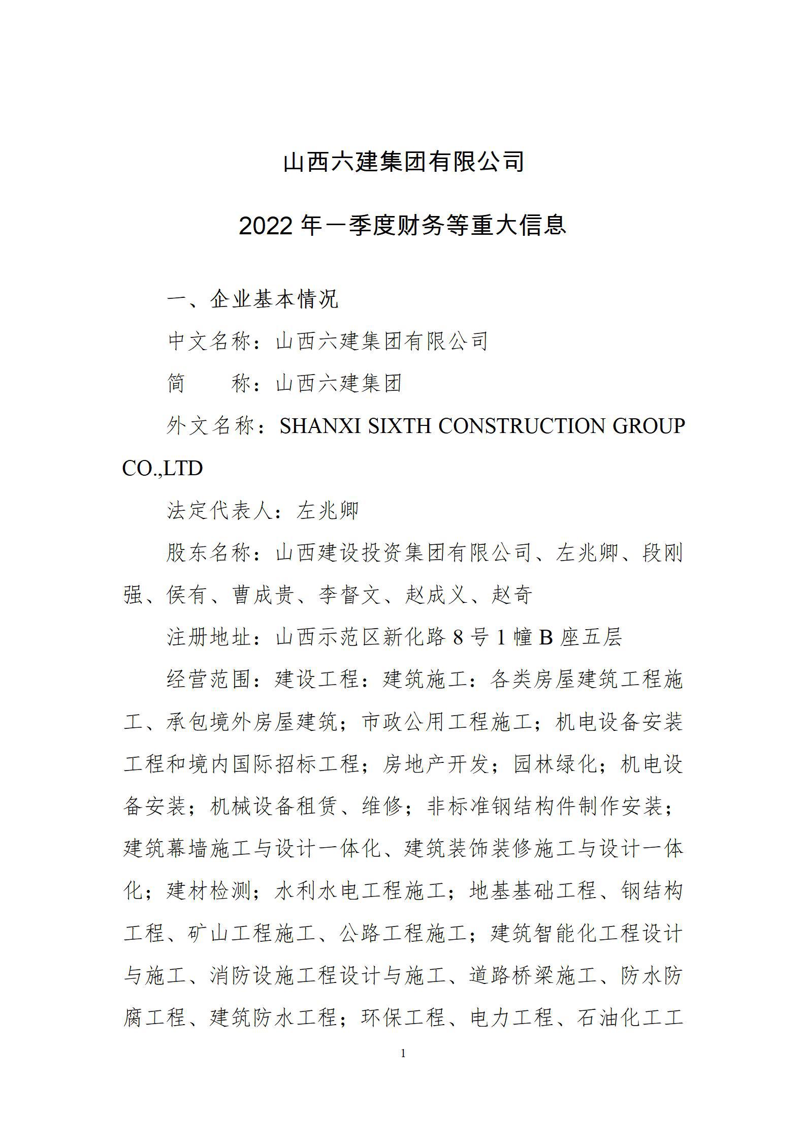 ɽ�������������޹�˾2022��һ���Ȳ�����ش���Ϣ