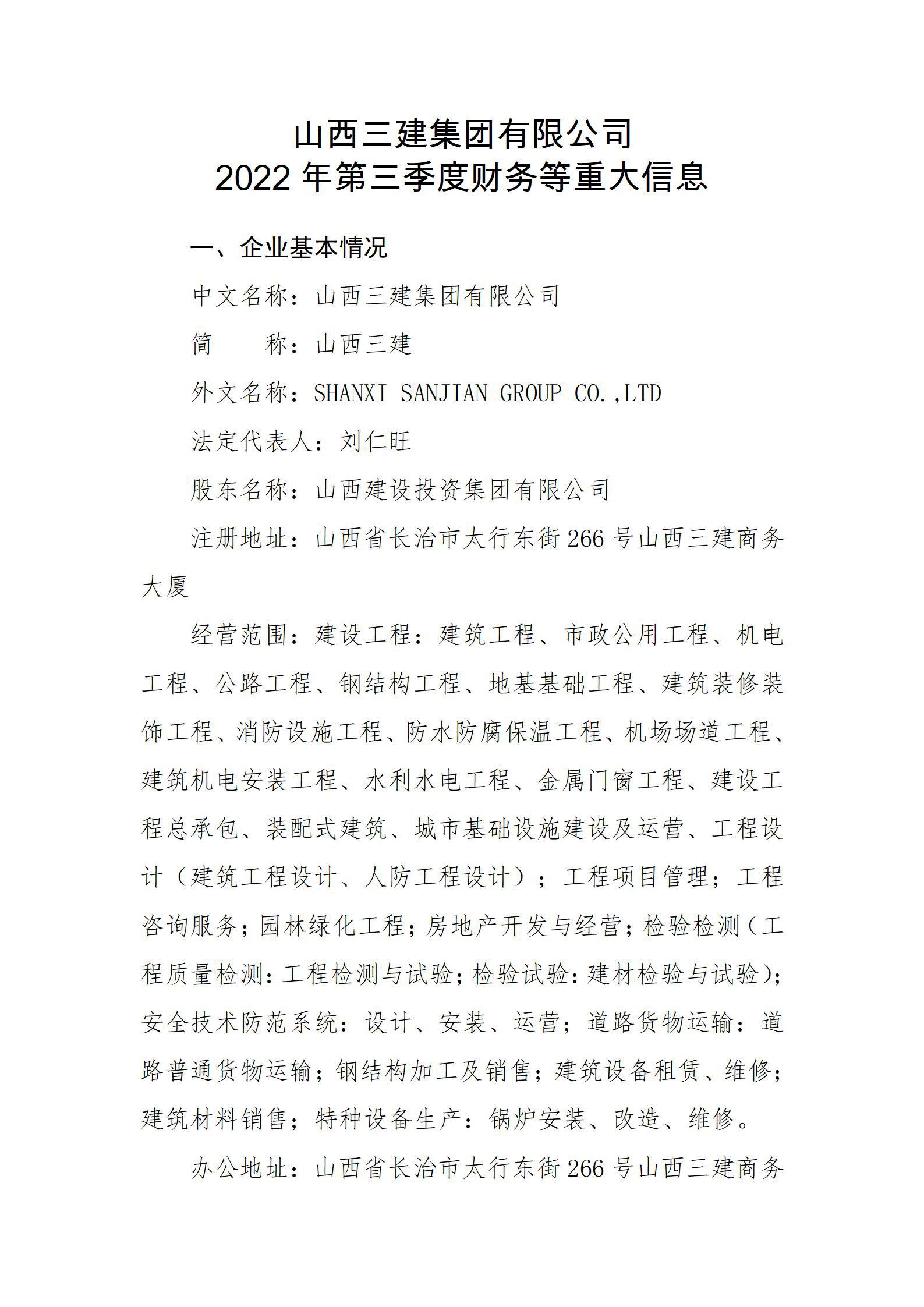 ɽ�������������޹�˾2022��������Ȳ�����ش���Ϣ