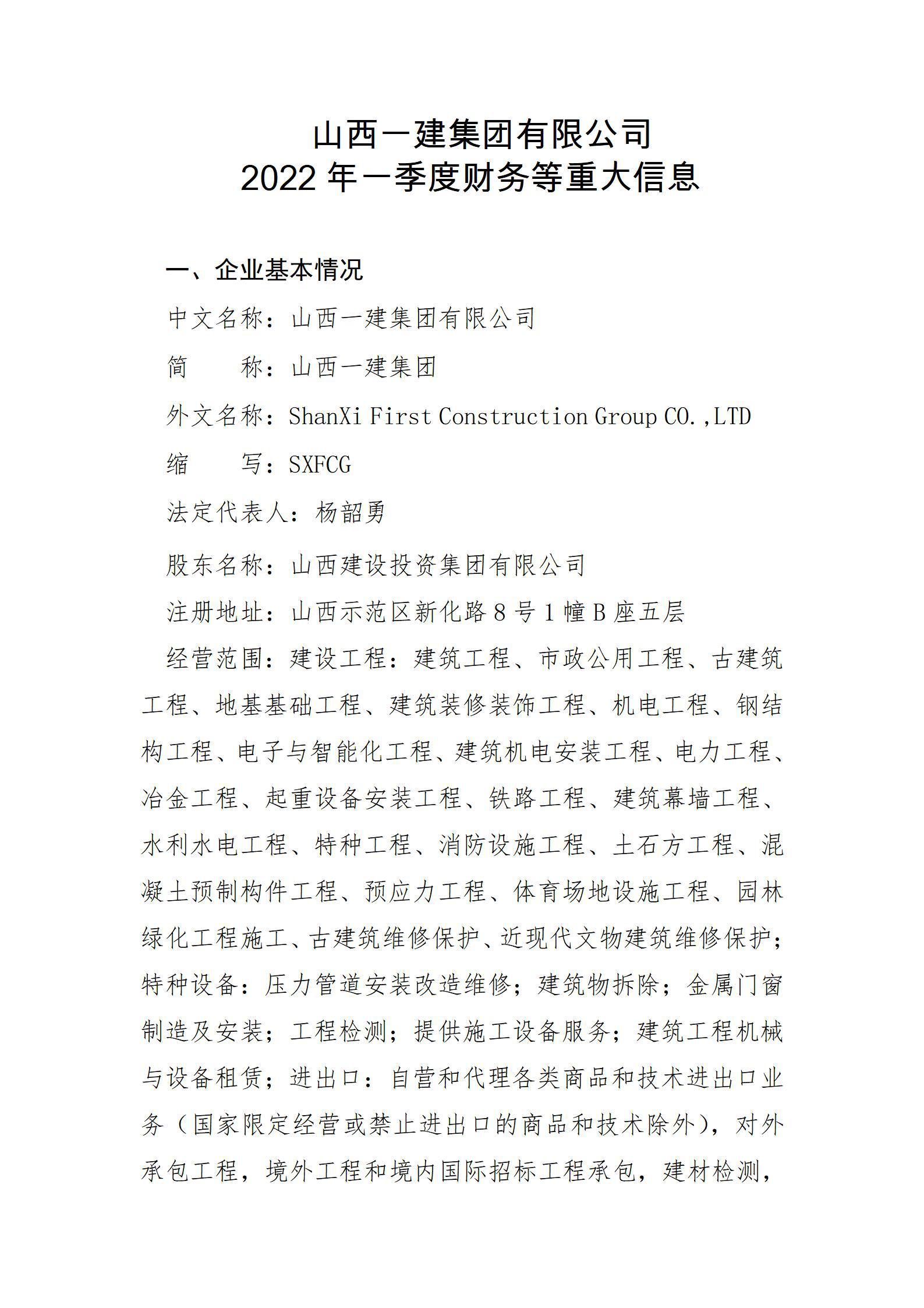 ɽ��һ���������޹�˾2022��һ���Ȳ�����ش���Ϣ