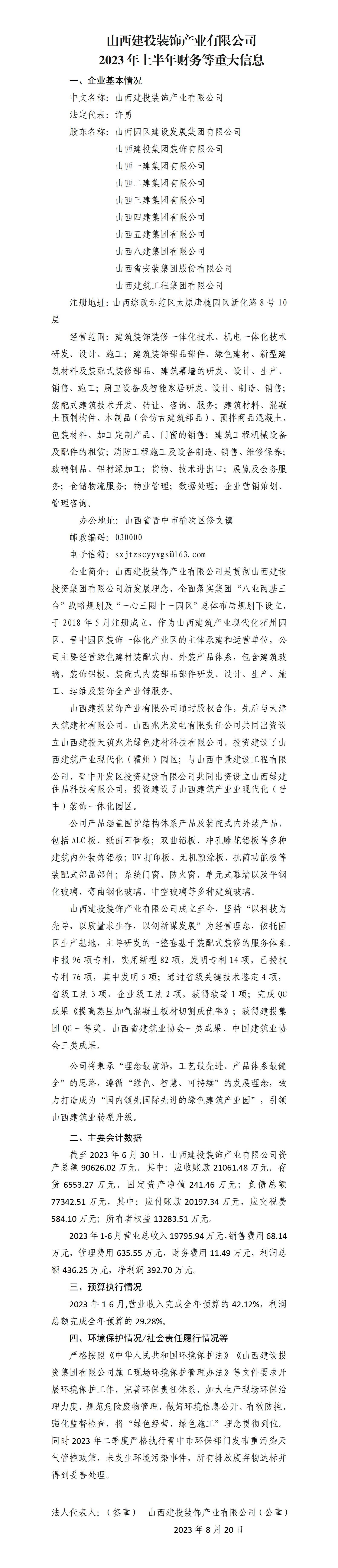 ɽ����Ͷװ�ι�ҵ���޹�˾2023���ϰ��������ش���Ϣ