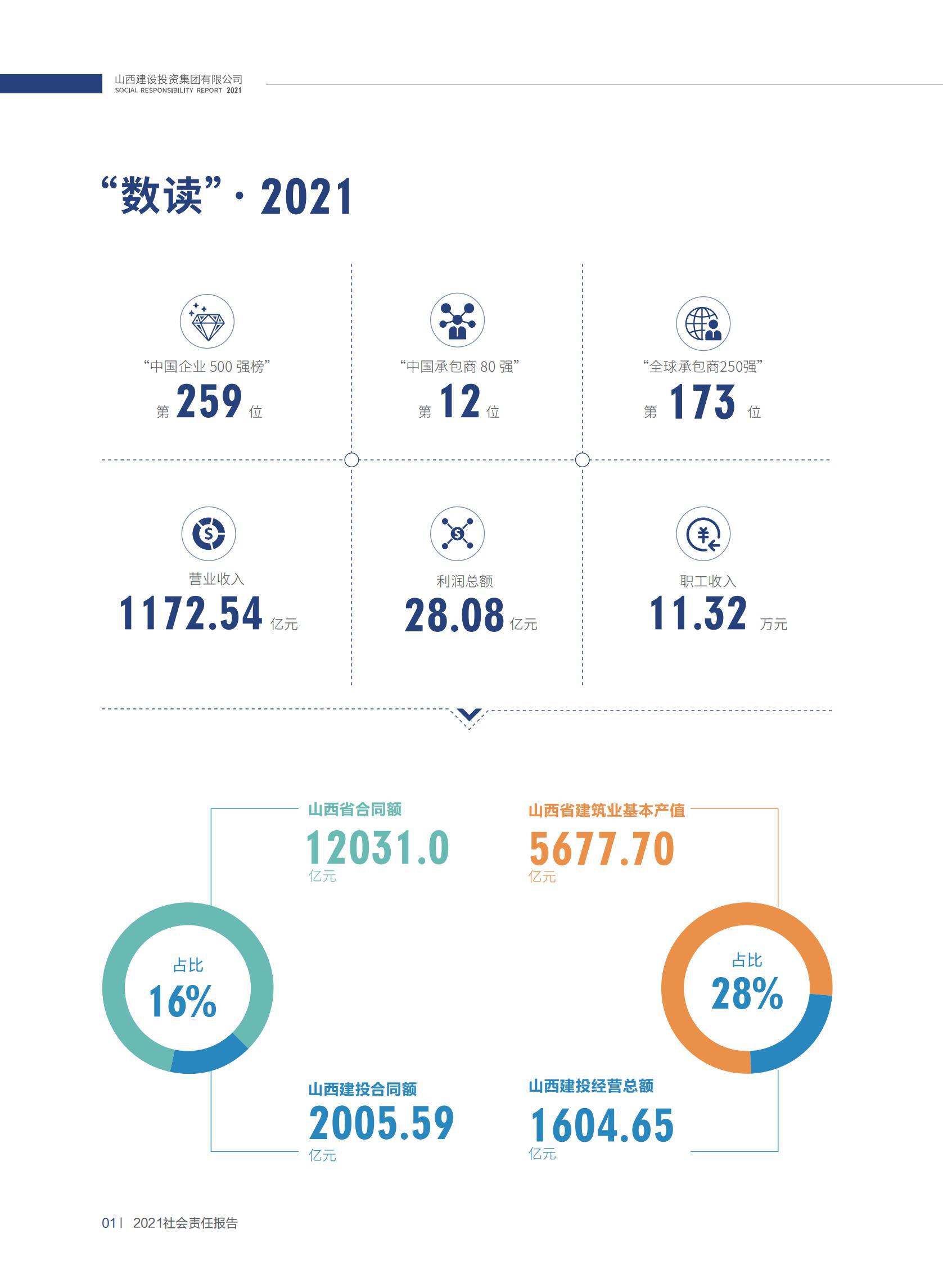 GGPoker��(�й���½)Ψһ�ٷ���վ