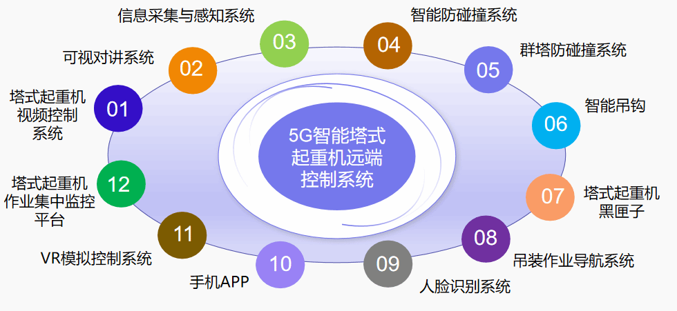 ɽ����Ͷ�������ܼ�ʻ������������ ������ҵ�ֳ��徲�ȹ̸�Ч