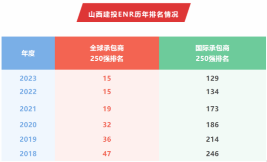 GGPoker��(�й���½)Ψһ�ٷ���վ