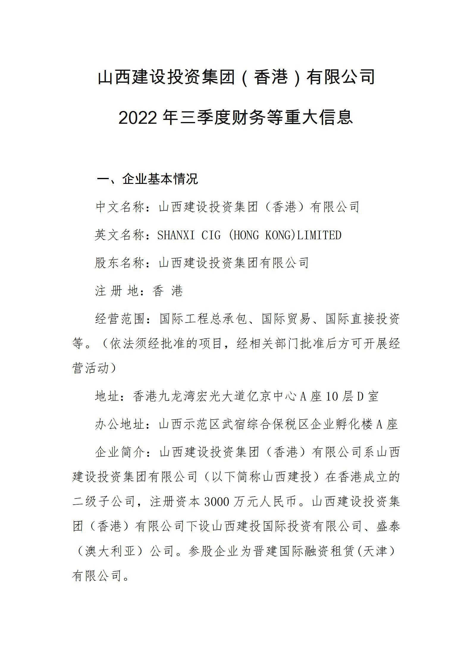 ɽ��GGPokerͶ�ʼ��ţ���ۣ����޹�˾2022�������Ȳ�����ش���Ϣ