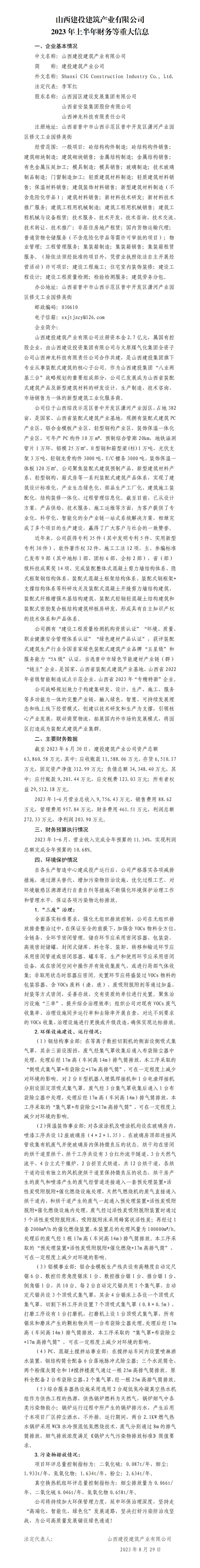 ɽ����Ͷ�޽���ҵ���޹�˾2023���ϰ��������ش���Ϣ