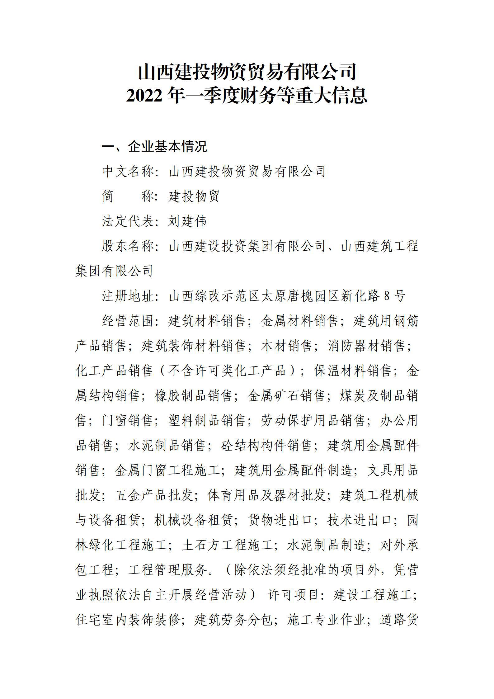 ɽ����Ͷ������ҵ���޹�˾2022��һ���Ȳ�����ش���Ϣ