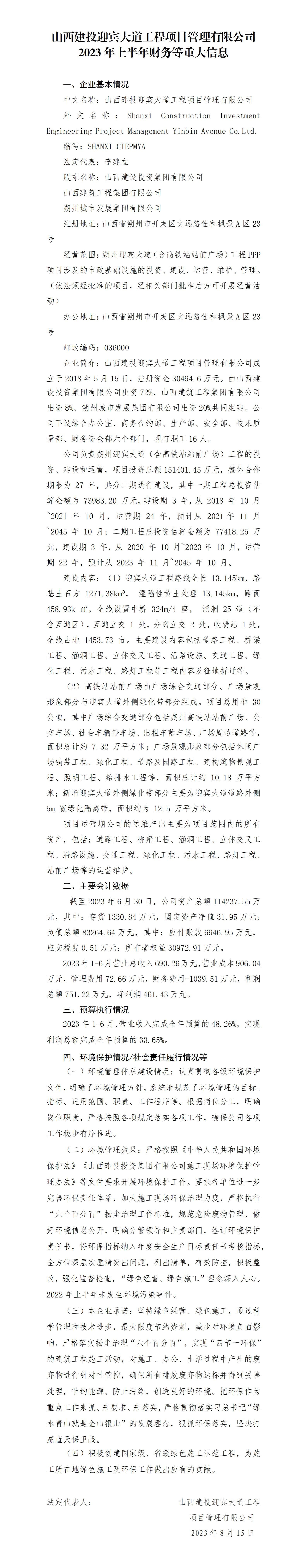 ɽ����Ͷӭ�����������Ŀ�������޹�˾2023���ϰ��������ش���Ϣ