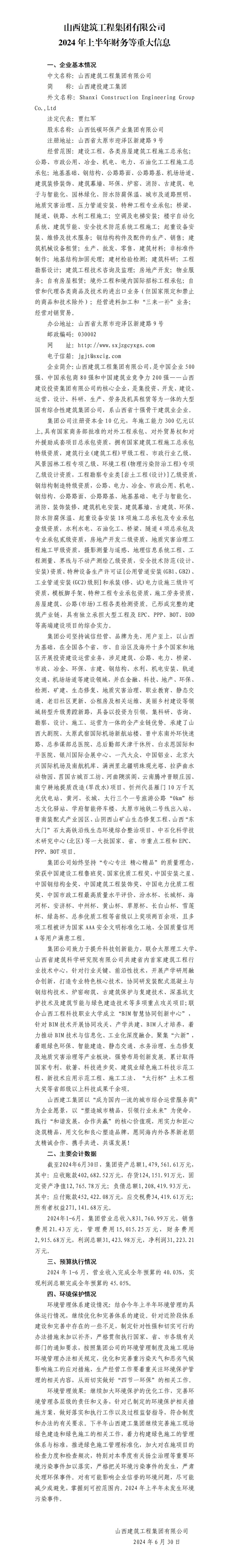 ɽ���޽����̼������޹�˾2024���ϰ��������ش���Ϣ