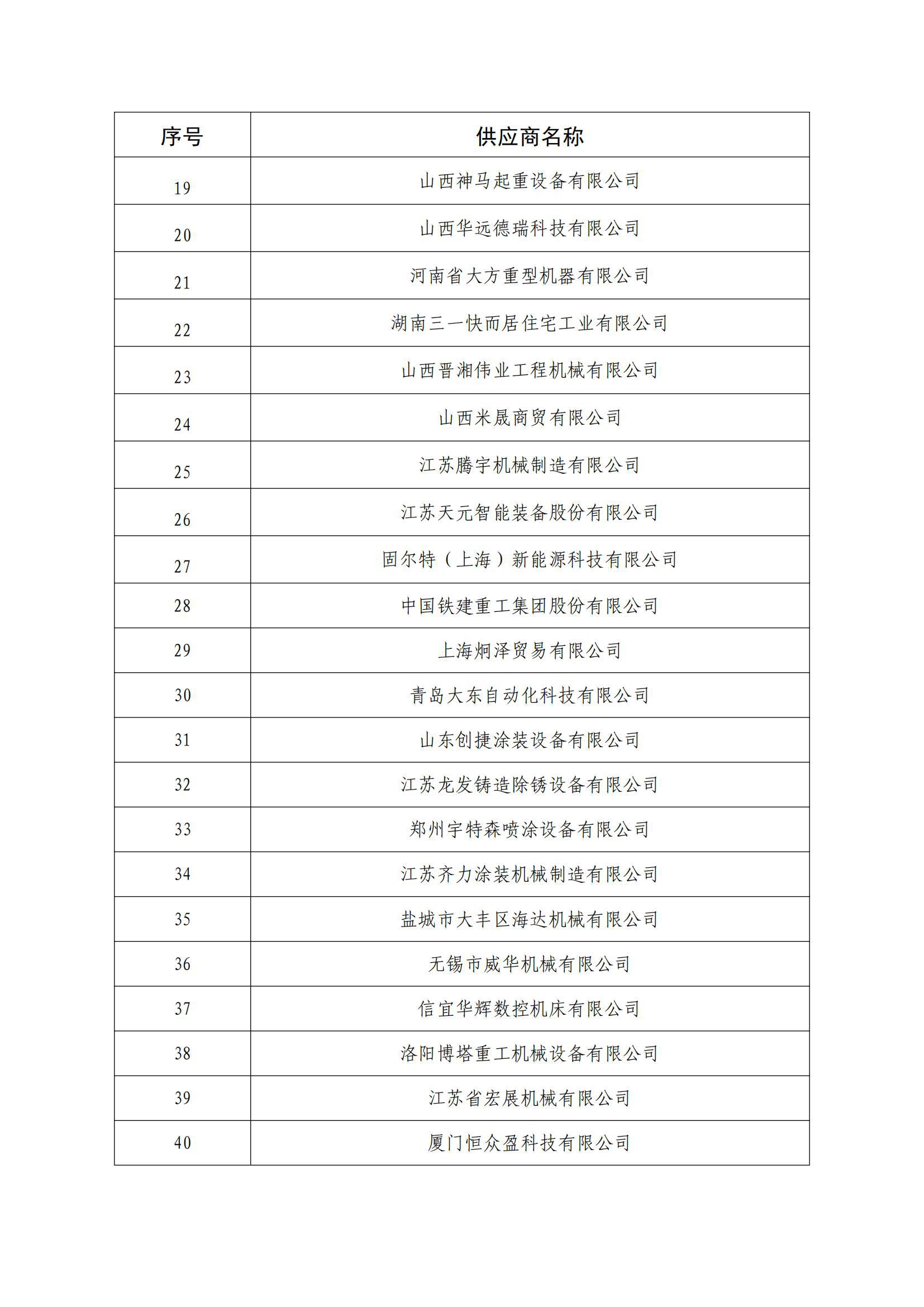 GGPoker��(�й���½)Ψһ�ٷ���վ