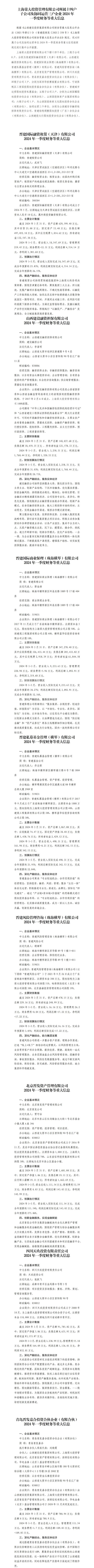 GGPoker��(�й���½)Ψһ�ٷ���վ