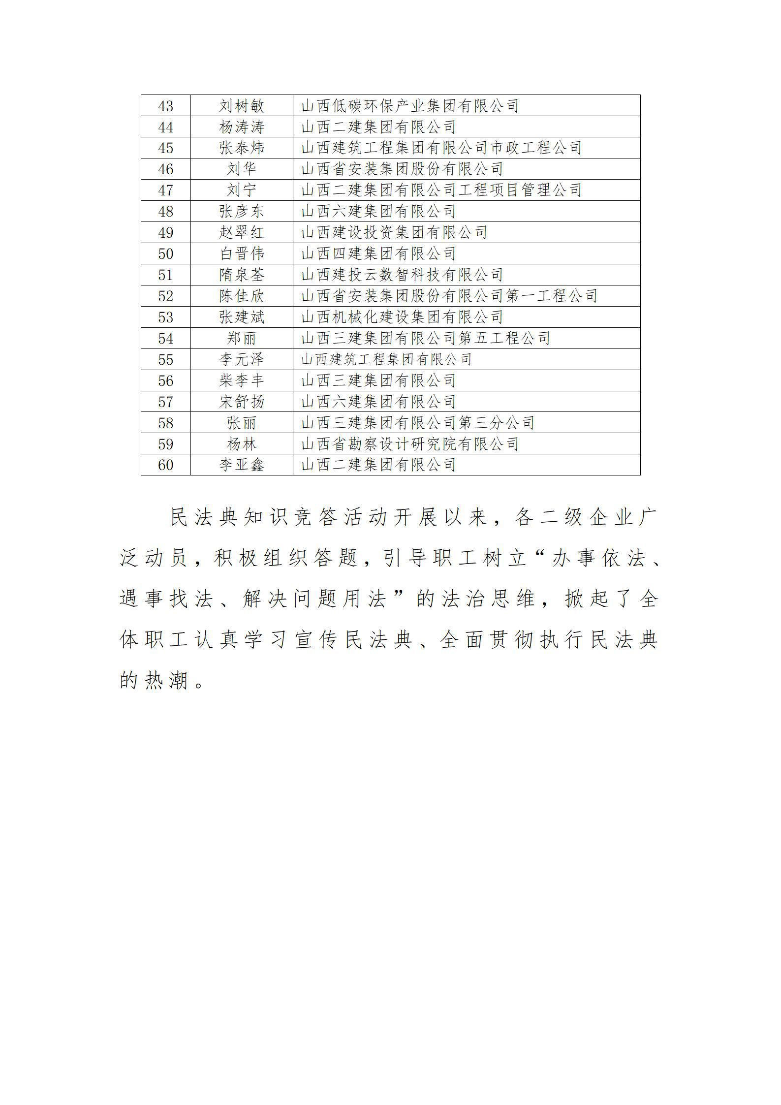 GGPoker��(�й���½)Ψһ�ٷ���վ