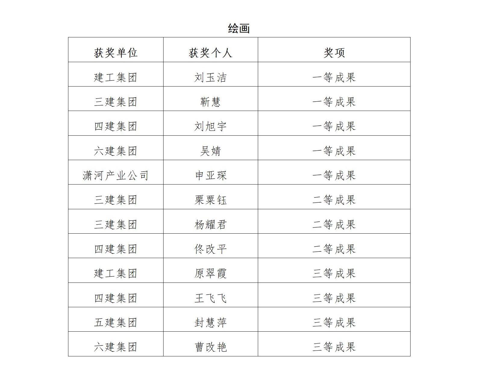 GGPoker��(�й���½)Ψһ�ٷ���վ