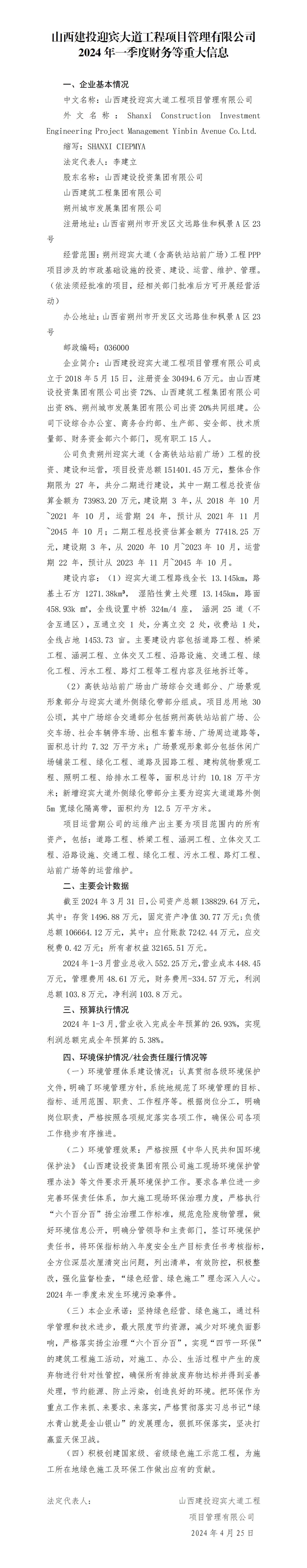 ɽ����Ͷӭ�����������Ŀ�������޹�˾2024��һ���Ȳ�����ش���Ϣ