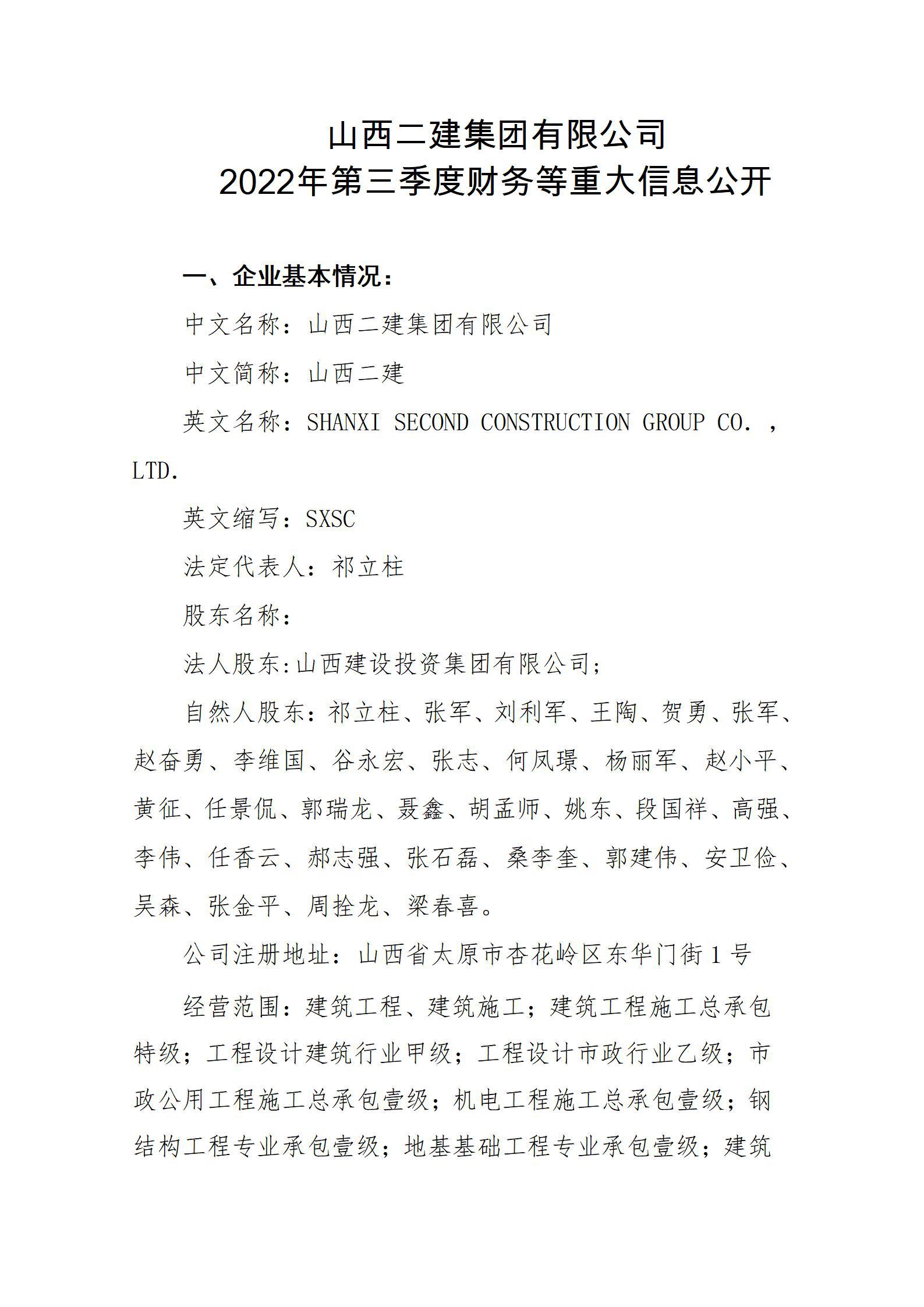 ɽ�������������޹�˾2022��������Ȳ�����ش���Ϣ����